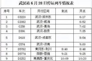 Score90评年度十大主帅：西意两国9人霸榜，瓜帅第一克洛普第十